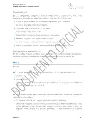 Priorización Curricular
Lenguaje y Comunicación, Lengua y Literatura
Mayo 2020 29
Comunicación oral
OA 21: Comprender, comparar y evaluar textos orales y audiovisuales, tales como
exposiciones, discursos, documentales, noticias, reportajes, etc., considerando:
• Su postura personal frente a lo escuchado y argumentos que la sustenten.
• Los temas, conceptos o hechos principales.
• El contexto en el que se enmarcan los textos.
• Prejuicios expresados en los textos.
• Una distinción entre los hechos y las opiniones expresados.
• Diferentes puntos de vista expresados en los textos.
• Las relaciones que se establecen entre imágenes, texto y sonido.
• Relaciones entre lo escuchado y los temas y obras estudiados durante el curso.
Investigación sobre lengua y literatura
OA 26: Sintetizar, registrar y ordenar las ideas principales de textos escuchados o leídos para
satisfacer propósitos como estudiar, hacer una investigación, recordar detalles, etc.
NIVEL 2
Lectura
OA 12: Aplicar estrategias de comprensión de acuerdo con sus propósitos de lectura:
• Resumir.
• Formular preguntas.
• Analizar los distintos tipos de relaciones que establecen las imágenes o el sonido con el
texto escrito (en textos multimodales).
Escritura
OA 16: Planificar, escribir, revisar, reescribir y editar sus textos en función del contexto, el
destinatario y el propósito:
• Recopilando información e ideas y organizándolas antes de escribir.
• Adecuando el registro, específicamente, el vocabulario (uso de términos técnicos, frases
hechas, palabras propias de las redes sociales, términos y expresiones propios del
lenguaje hablado), el uso de la persona gramatical, y la estructura del texto al género
 