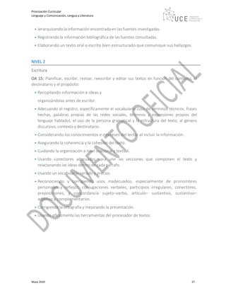 Priorización Curricular
Lenguaje y Comunicación, Lengua y Literatura
Mayo 2020 37
• Jerarquizando la información encontrada en las fuentes investigadas.
• Registrando la información bibliográfica de las fuentes consultadas.
• Elaborando un texto oral o escrito bien estructurado que comunique sus hallazgos.
NIVEL 2
Escritura
OA 15: Planificar, escribir, revisar, reescribir y editar sus textos en función del contexto, el
destinatario y el propósito:
• Recopilando información e ideas y
organizándolas antes de escribir.
• Adecuando el registro, específicamente el vocabulario (uso de términos técnicos, frases
hechas, palabras propias de las redes sociales, términos y expresiones propios del
lenguaje hablado), el uso de la persona gramatical y la estructura del texto, al género
discursivo, contexto y destinatario.
• Considerando los conocimientos e intereses del lector al incluir la información.
• Asegurando la coherencia y la cohesión del texto.
• Cuidando la organización a nivel oracional y textual.
• Usando conectores adecuados para unir las secciones que componen el texto y
relacionando las ideas dentro de cada párrafo.
• Usando un vocabulario variado y preciso.
• Reconociendo y corrigiendo usos inadecuados, especialmente de pronombres
personales y reflejos, conjugaciones verbales, participios irregulares, conectores,
preposiciones, y concordancia sujeto–verbo, artículo– sustantivo, sustantivo–
adjetivo y complementarios.
• Corrigiendo la ortografía y mejorando la presentación.
• Usando eficazmente las herramientas del procesador de textos.
 