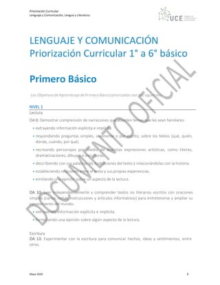 Priorización Curricular
Lenguaje y Comunicación, Lengua y Literatura
Mayo 2020 8
LENGUAJE Y COMUNICACIÓN
Priorización Curricular 1° a 6° básico
Primero Básico
Los ObjetivosdeAprendizajedePrimeroBásicopriorizados son los siguientes
NIVEL 1
Lectura
OA 8: Demostrar comprensión de narraciones que aborden temas que les sean familiares:
• extrayendo información explícita e implícita
• respondiendo preguntas simples, oralmente o por escrito, sobre los textos (qué, quién,
dónde, cuándo, por qué).
• recreando personajes por medio de distintas expresiones artísticas, como títeres,
dramatizaciones, dibujos o esculturas.
• describiendo con sus palabras las ilustraciones del texto y relacionándolas con la historia.
• estableciendo relaciones entre el texto y sus propias experiencias.
• emitiendo una opinión sobre un aspecto de la lectura.
OA 10: Leer independientemente y comprender textos no literarios escritos con oraciones
simples (cartas, notas, instrucciones y artículos informativos) para entretenerse y ampliar su
conocimiento del mundo:
• extrayendo información explícita e implícita.
• formulando una opinión sobre algún aspecto de la lectura.
Escritura
OA 13: Experimentar con la escritura para comunicar hechos, ideas y sentimientos, entre
otros.
 