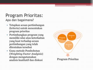 Menyusun Skala Prioritas Program dan Kegiatan Sanitasi | PDF
