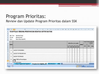 Menyusun Skala Prioritas Program dan Kegiatan Sanitasi | PDF