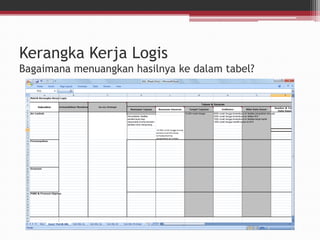 Menyusun Skala Prioritas Program dan Kegiatan Sanitasi | PDF