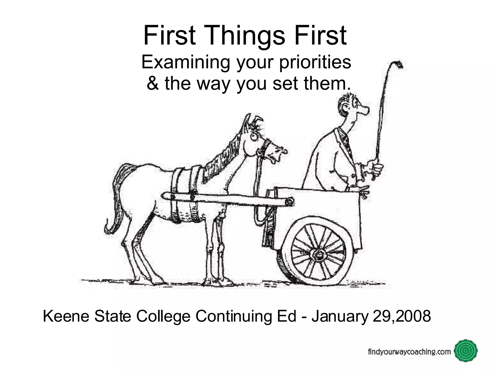 Keene State College Continuing Ed - January 29,2008 First Things First Examining your priorities & the way you set them.