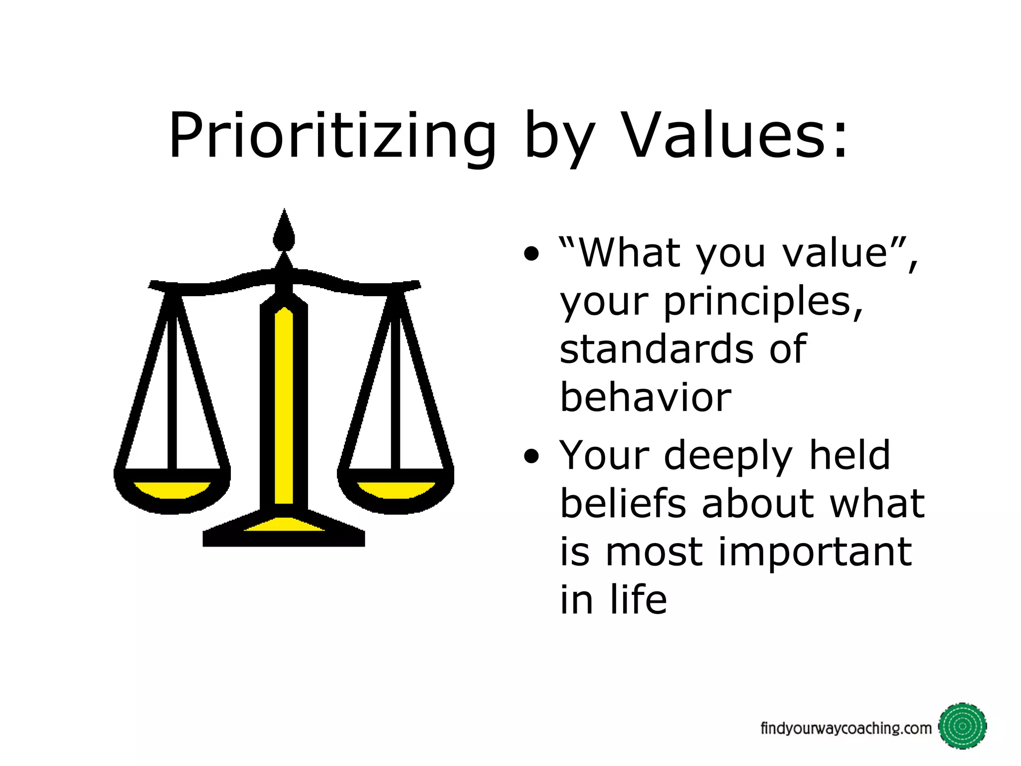 Prioritizing by Values: “ What you value”, your principles, standards of behavior Your deeply held beliefs about what is most important in life