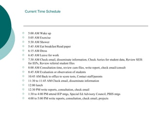 Current Time Schedule




    5:00 AM Wake up
    5:05 AM Exercise
    5:30 AM Shower
    5:45 AM Eat breakfast/Read paper
    6:15 AM Dress
    6:45 AM Leave for work
    7:30 AM Check email, disseminate information, Check Aeries for student data, Review SEIS
     for IEPs, Review referral student files
    8:00 AM Consultation time, review cum files, write report, check email/consult
    8:45 AM Evaluation or observation of students
    10:45 AM Back to office to score tests, Contact staff/parents
    11:30 to 11:45 AM Check email, disseminate information
    12:00 lunch
    12:30 PM write reports, consultation, check email
    1:30 to 4:00 PM attend IEP mtgs, Special Ed Advisory Council, PBIS mtgs
    4:00 to 5:00 PM write reports, consultation, check email, projects
 