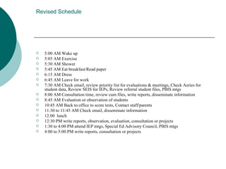 Revised Schedule




   5:00 AM Wake up
   5:05 AM Exercise
   5:30 AM Shower
   5:45 AM Eat breakfast/Read paper
   6:15 AM Dress
   6:45 AM Leave for work
   7:30 AM Check email, review priority list for evaluations & meetings, Check Aeries for
    student data, Review SEIS for IEPs, Review referral student files, PBIS mtgs
   8:00 AM Consultation time, review cum files, write reports, disseminate information
   8:45 AM Evaluation or observation of students
   10:45 AM Back to office to score tests, Contact staff/parents
   11:30 to 11:45 AM Check email, disseminate information
   12:00 lunch
   12:30 PM write reports, observation, evaluation, consultation or projects
   1:30 to 4:00 PM attend IEP mtgs, Special Ed Advisory Council, PBIS mtgs
   4:00 to 5:00 PM write reports, consultation or projects
 