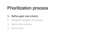 Prioritization process
1.   Define goal and criteria.
2.   Establish weights of criteria.
3.   Score alternatives.
4.   See results.
 