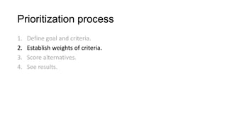 Prioritization process
1.   Define goal and criteria.
2.   Establish weights of criteria.
3.   Score alternatives.
4.   See results.
 