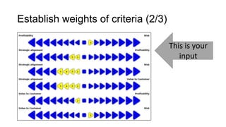 Establish weights of criteria (2/3)

                                      This is your
                                         input
 