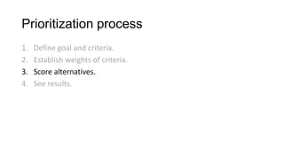 Prioritization process
1.   Define goal and criteria.
2.   Establish weights of criteria.
3.   Score alternatives.
4.   See results.
 