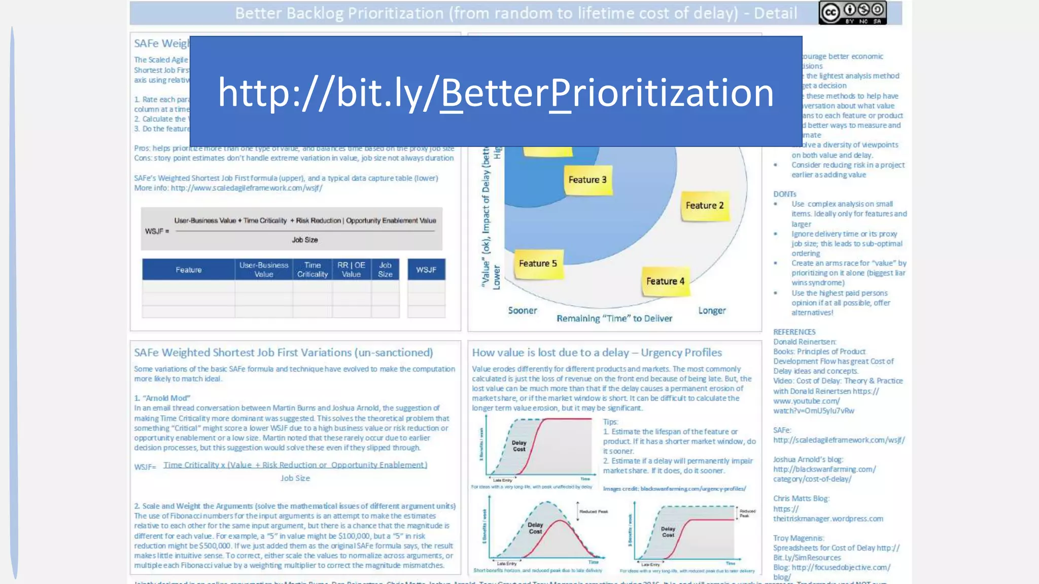 @t_magennis
http://bit.ly/BetterPrioritization
 