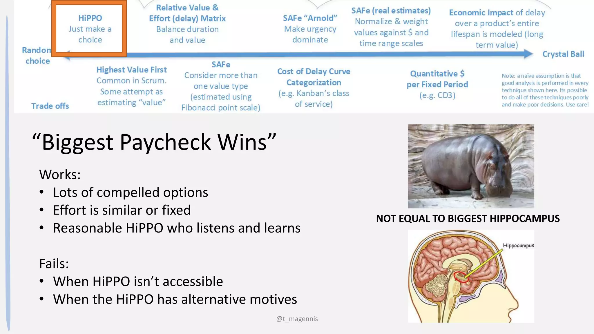 @t_magennis
“Biggest Paycheck Wins”
Works:
• Lots of compelled options
• Effort is similar or fixed
• Reasonable HiPPO who listens and learns
Fails:
• When HiPPO isn’t accessible
• When the HiPPO has alternative motives
NOT EQUAL TO BIGGEST HIPPOCAMPUS
 