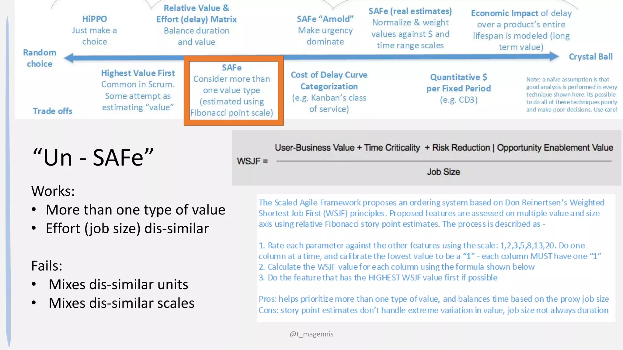 @t_magennis
“Un - SAFe”
Works:
• More than one type of value
• Effort (job size) dis-similar
Fails:
• Mixes dis-similar units
• Mixes dis-similar scales
 