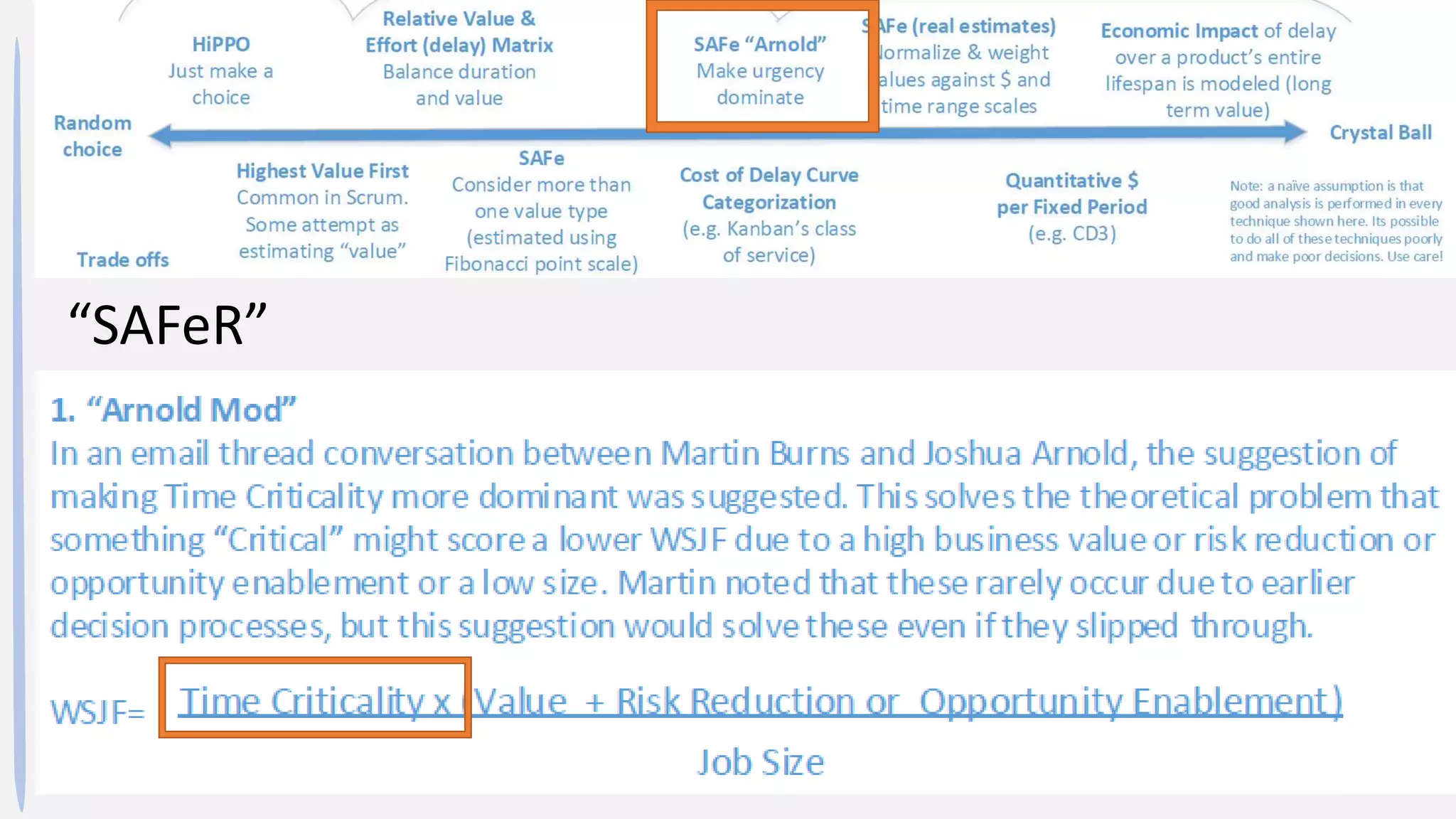 @t_magennis
“SAFeR”
 