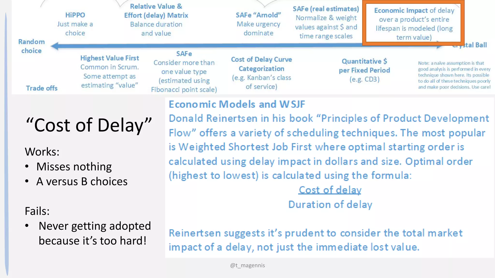 @t_magennis
“Cost of Delay”
Works:
• Misses nothing
• A versus B choices
Fails:
• Never getting adopted
because it’s too hard!
 