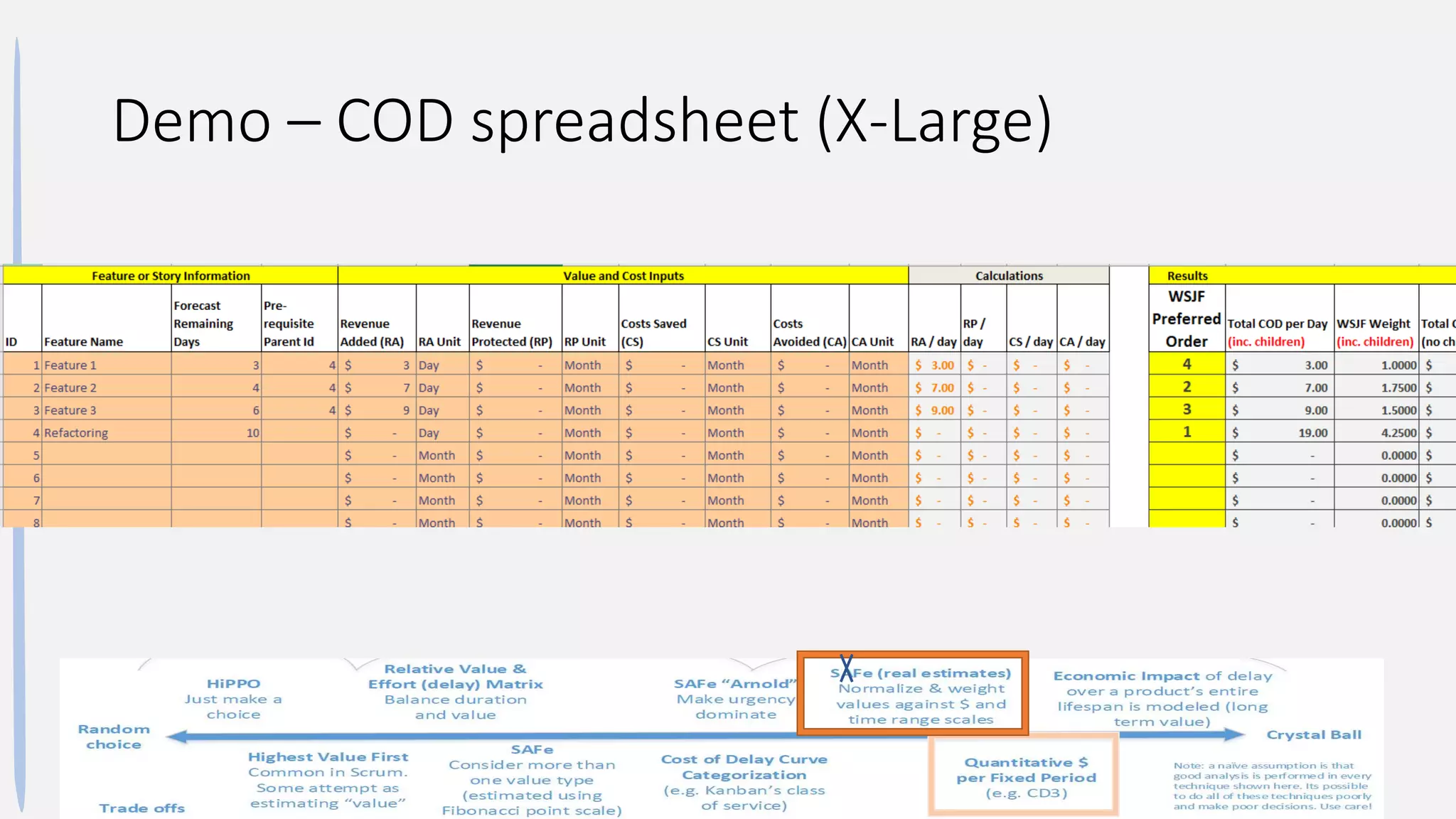 @t_magennis
Demo – COD spreadsheet (X-Large)
 