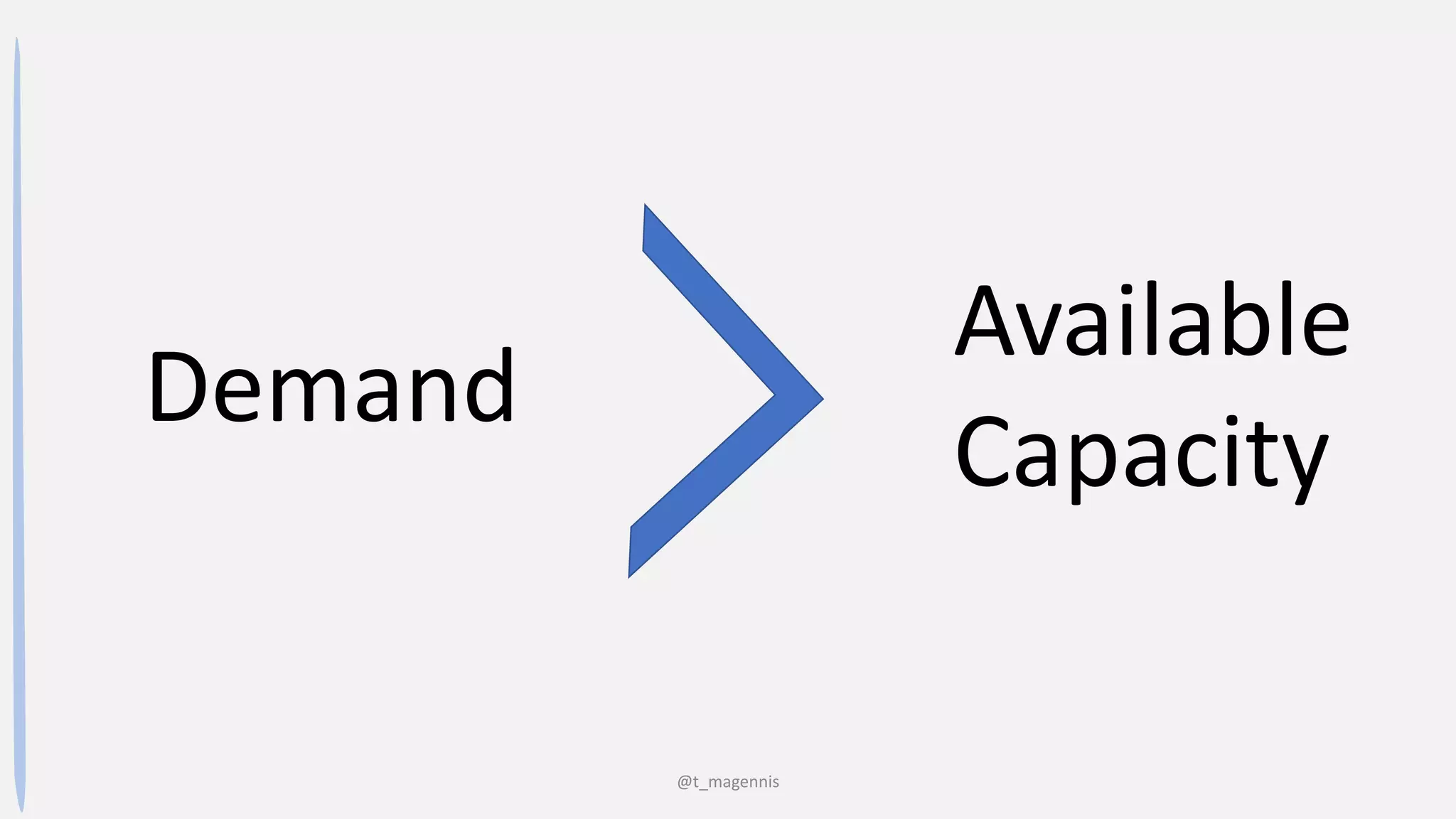 @t_magennis
Demand
Available
Capacity
 