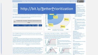 @t_magennis
http://bit.ly/BetterPrioritization
 