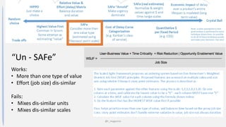 @t_magennis
“Un - SAFe”
Works:
• More than one type of value
• Effort (job size) dis-similar
Fails:
• Mixes dis-similar units
• Mixes dis-similar scales
 