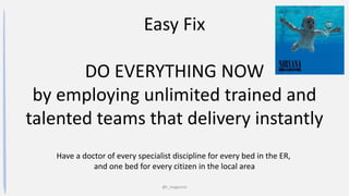 @t_magennis
Easy Fix
DO EVERYTHING NOW
by employing unlimited trained and
talented teams that delivery instantly
Have a doctor of every specialist discipline for every bed in the ER,
and one bed for every citizen in the local area
 