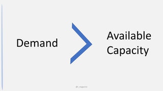 @t_magennis
Demand
Available
Capacity
 