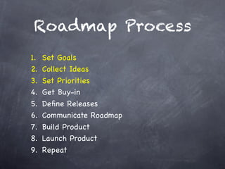 Roadmap Process
1.   Set Goals
2.   Collect Ideas
3.   Set Priorities    w/o this, you
4.   Get Buy-in          are f***ed...