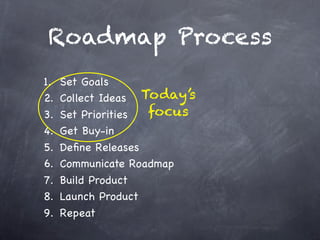 Roadmap Process
1.   Set Goals
2.   Collect Ideas Today’s
3.   Set Priorities focus
4.   Get Buy-in
5.   Deﬁne Releases
6.   Communicate Roadmap
7.   Build Product
8.   Launch Product
9.   Repeat
 