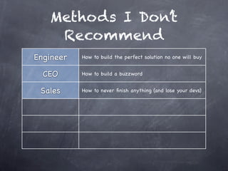 Methods I Don’t
    Recommend
Engineer   How to build the perfect solution no one will buy


  CEO      How to build a buzzword


 Sales     How to never ﬁnish anything (and lose your devs)
 
