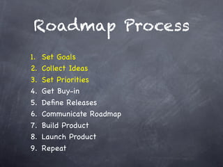 Roadmap Process
1.   Set Goals
2.   Collect Ideas
3.   Set Priorities
4.   Get Buy-in
5.   Deﬁne Releases
6.   Communicate Roadmap
7.   Build Product
8.   Launch Product
9.   Repeat
 