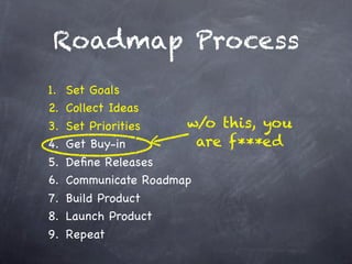 Roadmap Process
1.   Set Goals
2.   Collect Ideas
3.   Set Priorities    w/o this, you
4.   Get Buy-in          are f***ed
5.   Deﬁne Releases
6.   Communicate Roadmap
7.   Build Product
8.   Launch Product
9.   Repeat
 