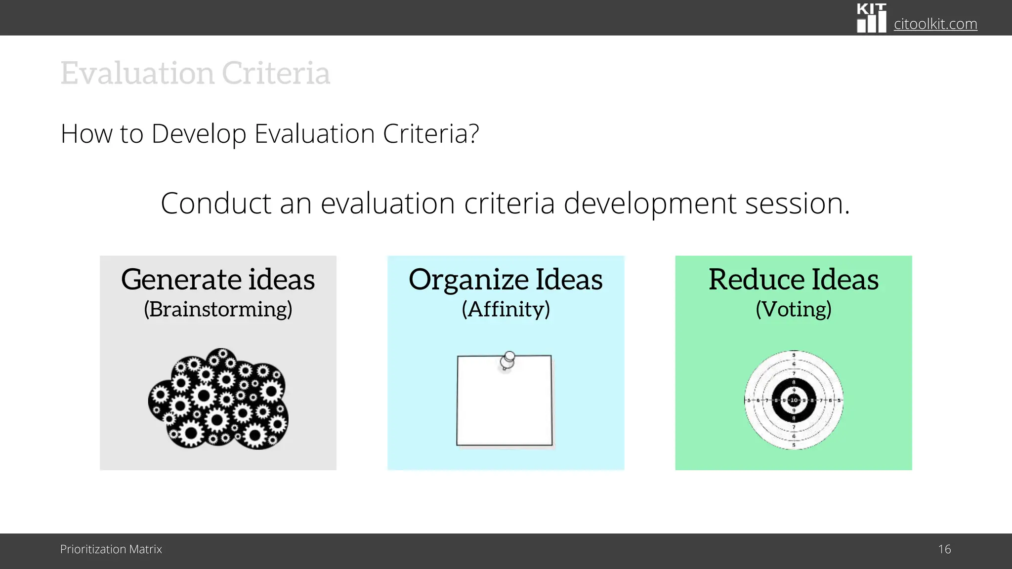citoolkit.com
Evaluation Criteria
How to Develop Evaluation Criteria?
Conduct an evaluation criteria development session.
Prioritization Matrix 16
Generate ideas
(Brainstorming)
Reduce Ideas
(Voting)
Organize Ideas
(Affinity)
 