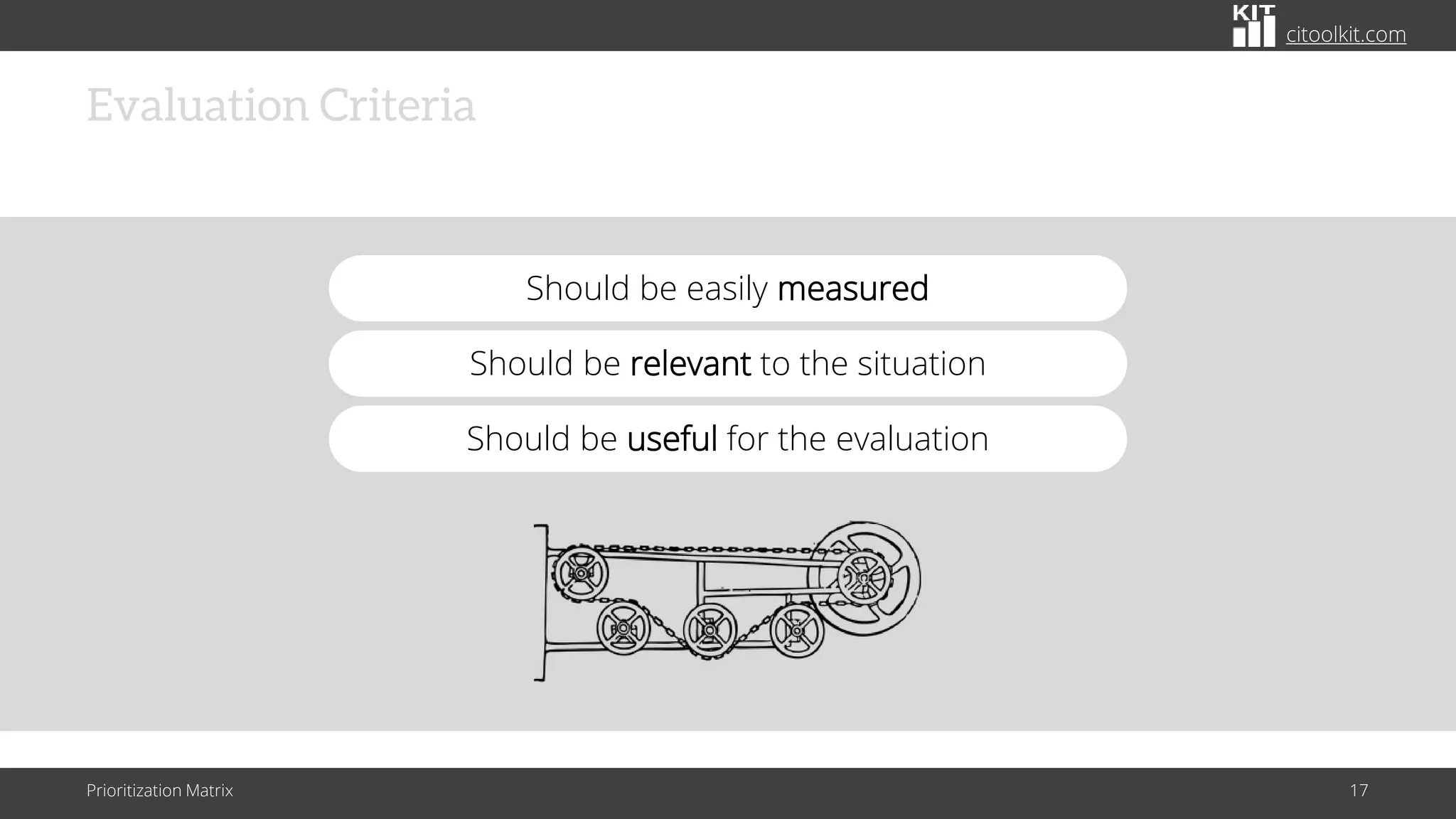 citoolkit.com
Evaluation Criteria
Prioritization Matrix 17
Should be relevant to the situation
Should be easily measured
Should be useful for the evaluation
 