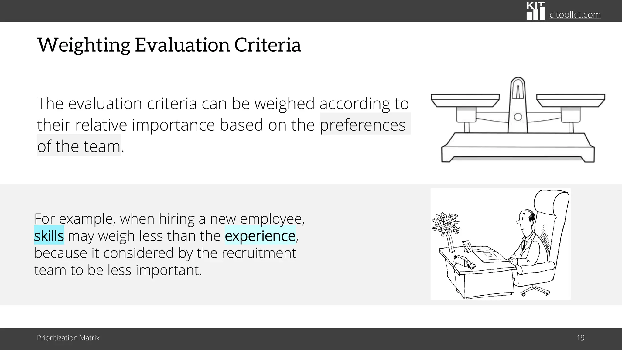 citoolkit.com
Weighting Evaluation Criteria
The evaluation criteria can be weighed according to
their relative importance based on the preferences
of the team.
Prioritization Matrix 19
For example, when hiring a new employee,
skills may weigh less than the experience,
because it considered by the recruitment
team to be less important.
 