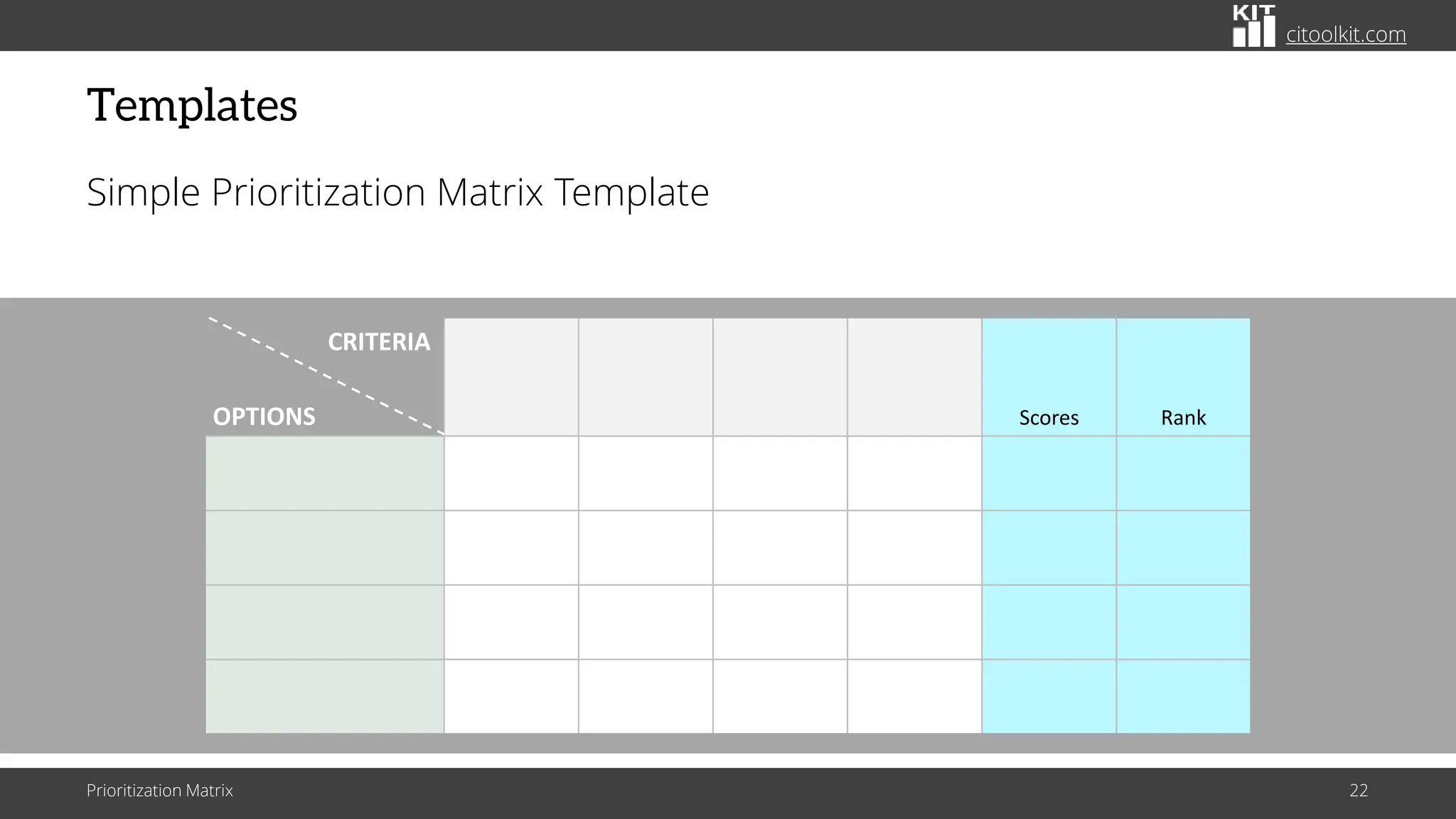 citoolkit.com
Templates
Simple Prioritization Matrix Template
Prioritization Matrix 22
Scores Rank
CRITERIA
OPTIONS
 