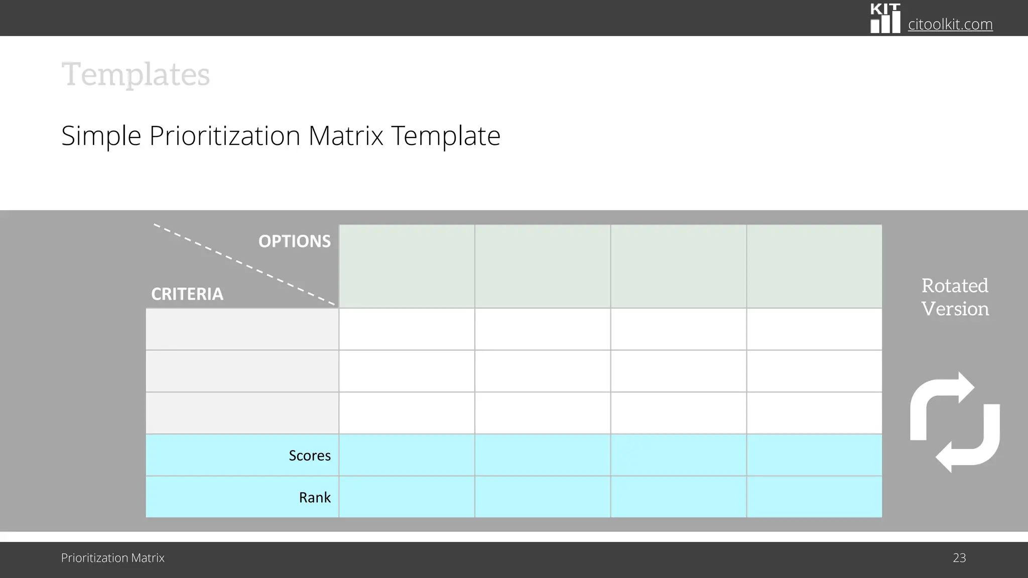 citoolkit.com
Templates
Simple Prioritization Matrix Template
Prioritization Matrix 23
Scores
Rank
OPTIONS
CRITERIA Rotated
Version
 