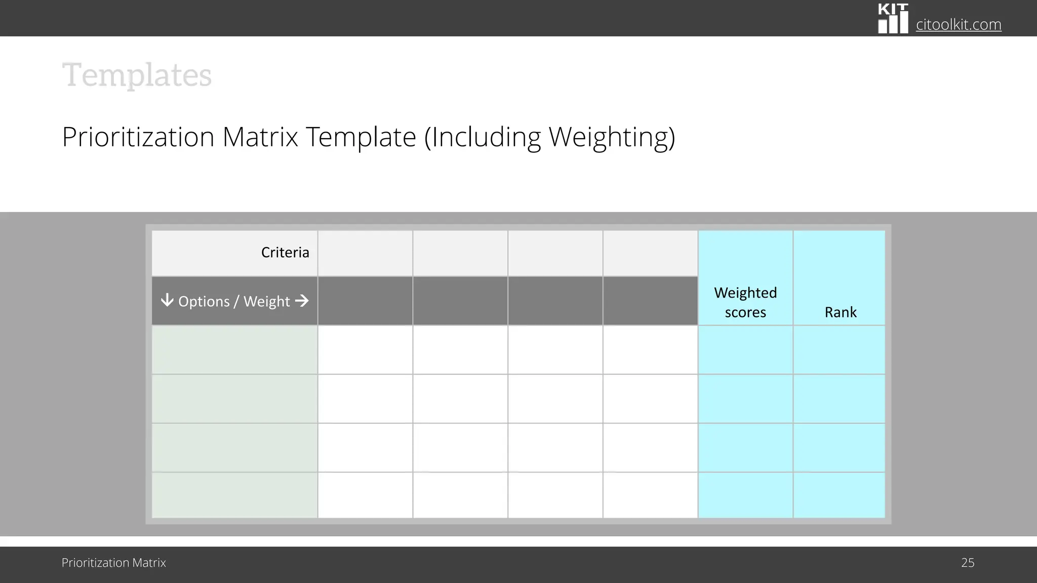citoolkit.com
Templates
Prioritization Matrix Template (Including Weighting)
Prioritization Matrix 25
Criteria
Weighted
scores Rank
 Options / Weight →
 