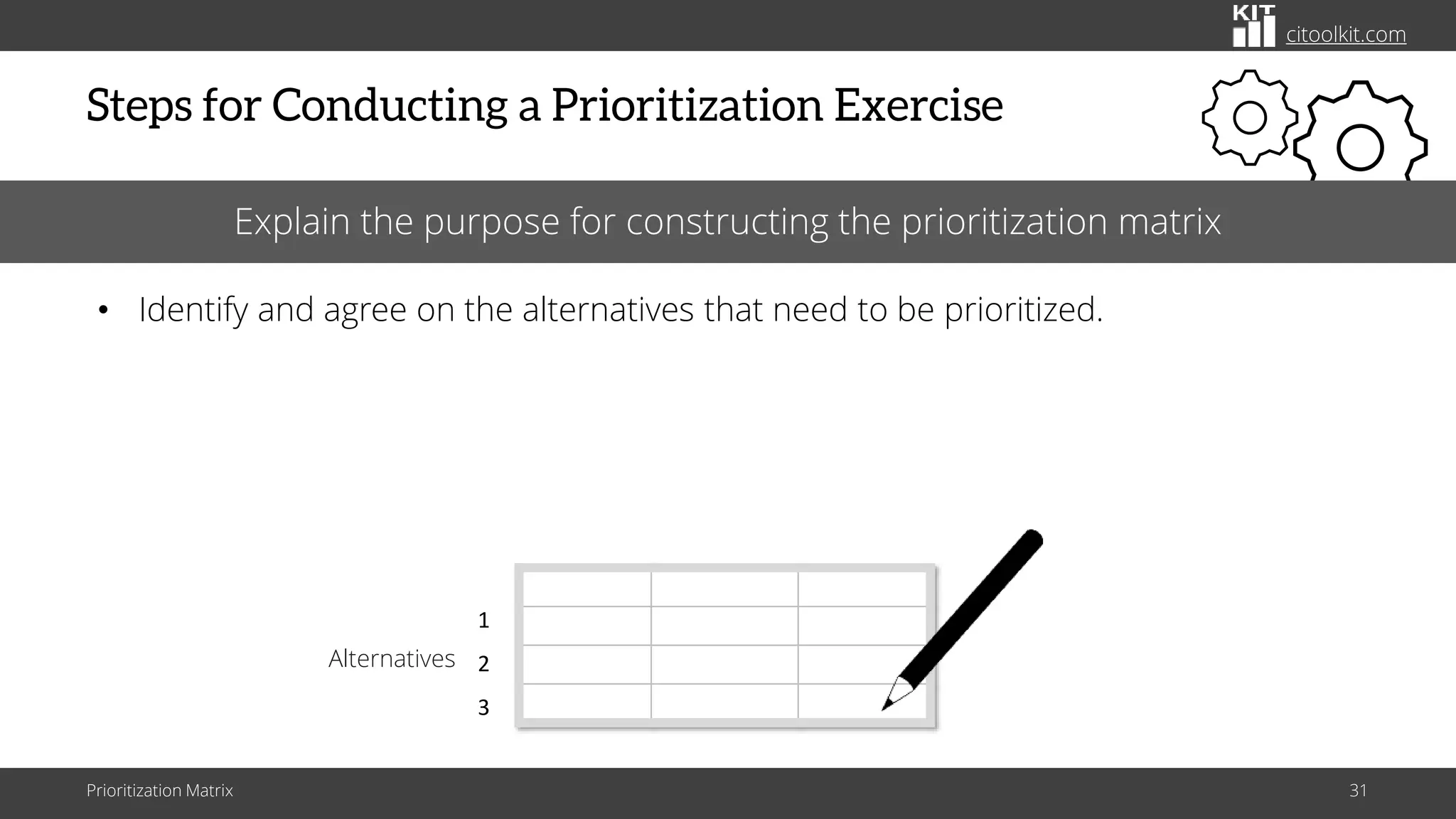 citoolkit.com
Steps for Conducting a Prioritization Exercise
Prioritization Matrix 31
Explain the purpose for constructing the prioritization matrix
• Identify and agree on the alternatives that need to be prioritized.
1
2
3
Alternatives
 