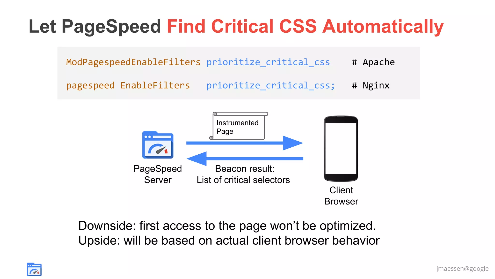 Let PageSpeed Find Critical CSS Automatically
ModPagespeedEnableFilters prioritize_critical_css

# Apache

pagespeed EnableFilters

# Nginx

prioritize_critical_css;

Instrumented
Page

PageSpeed
Server

Beacon result:
List of critical selectors
Client
Browser

Downside: first access to the page won’t be optimized.
Upside: will be based on actual client browser behavior
jmaessen@google

 