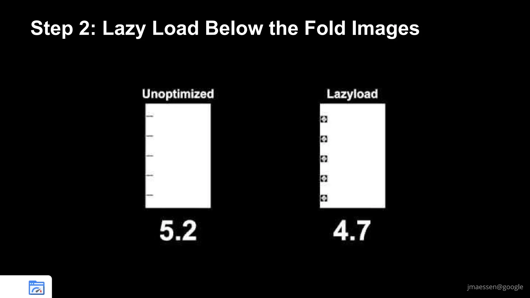 Step 2: Lazy Load Below the Fold Images

jmaessen@google

 