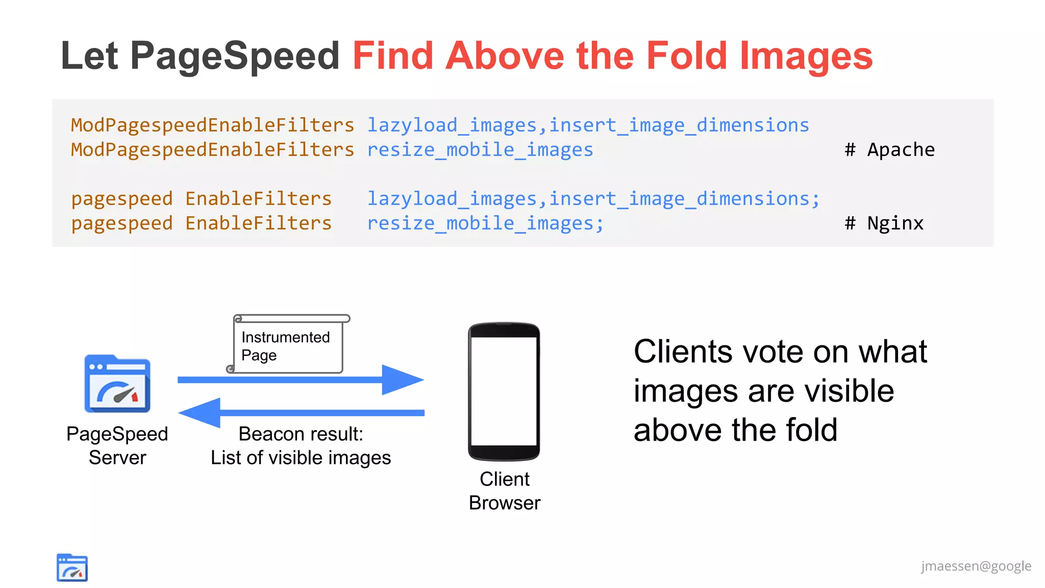 Let PageSpeed Find Above the Fold Images
ModPagespeedEnableFilters lazyload_images,insert_image_dimensions
ModPagespeedEnableFilters resize_mobile_images

# Apache

pagespeed EnableFilters
pagespeed EnableFilters

# Nginx

lazyload_images,insert_image_dimensions;
resize_mobile_images;

Instrumented
Page

PageSpeed
Server

Clients vote on what
images are visible
above the fold

Beacon result:
List of visible images
Client
Browser

jmaessen@google

 