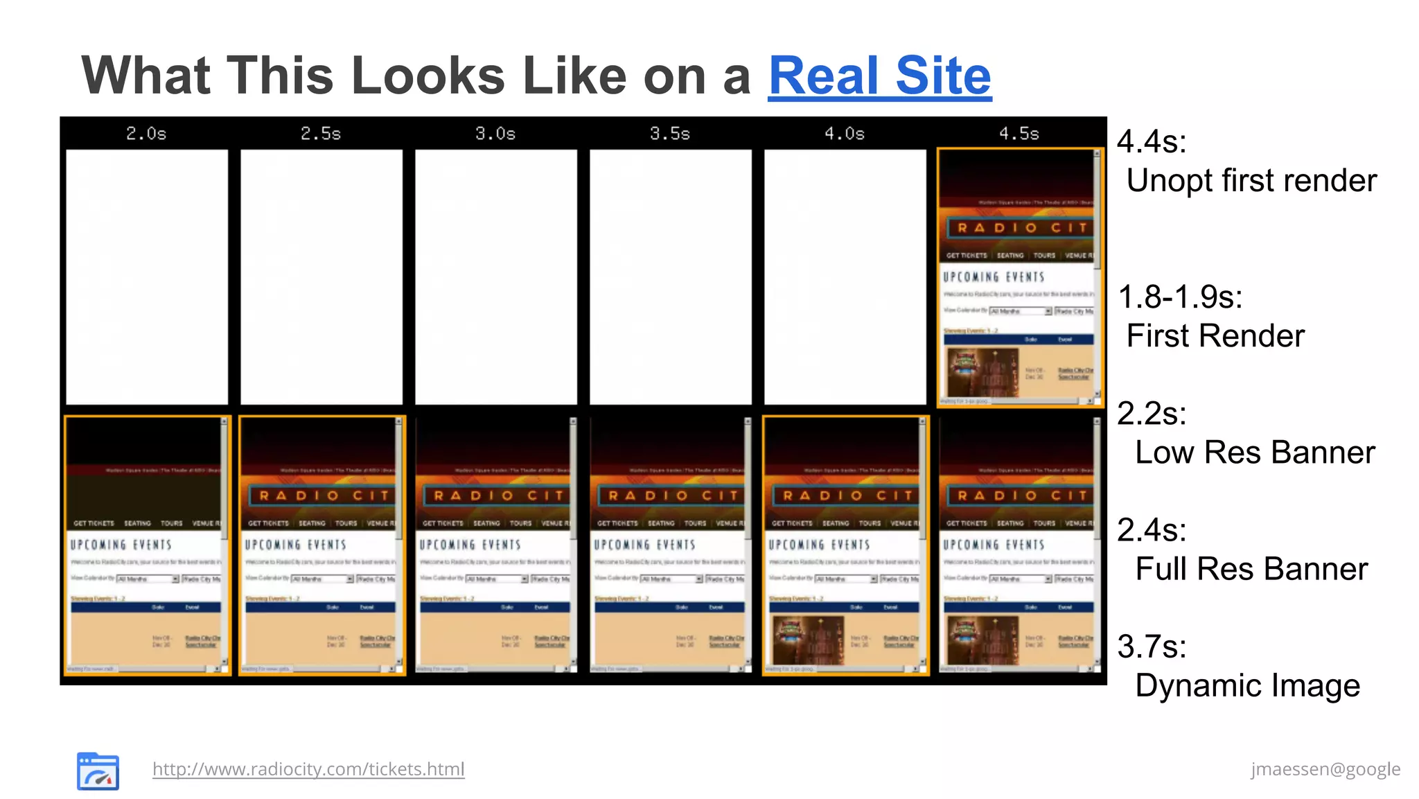 What This Looks Like on a Real Site
4.4s:
Unopt first render

1.8-1.9s:
First Render
2.2s:
Low Res Banner
2.4s:
Full Res Banner
3.7s:
Dynamic Image
http://www.radiocity.com/tickets.html

jmaessen@google

 