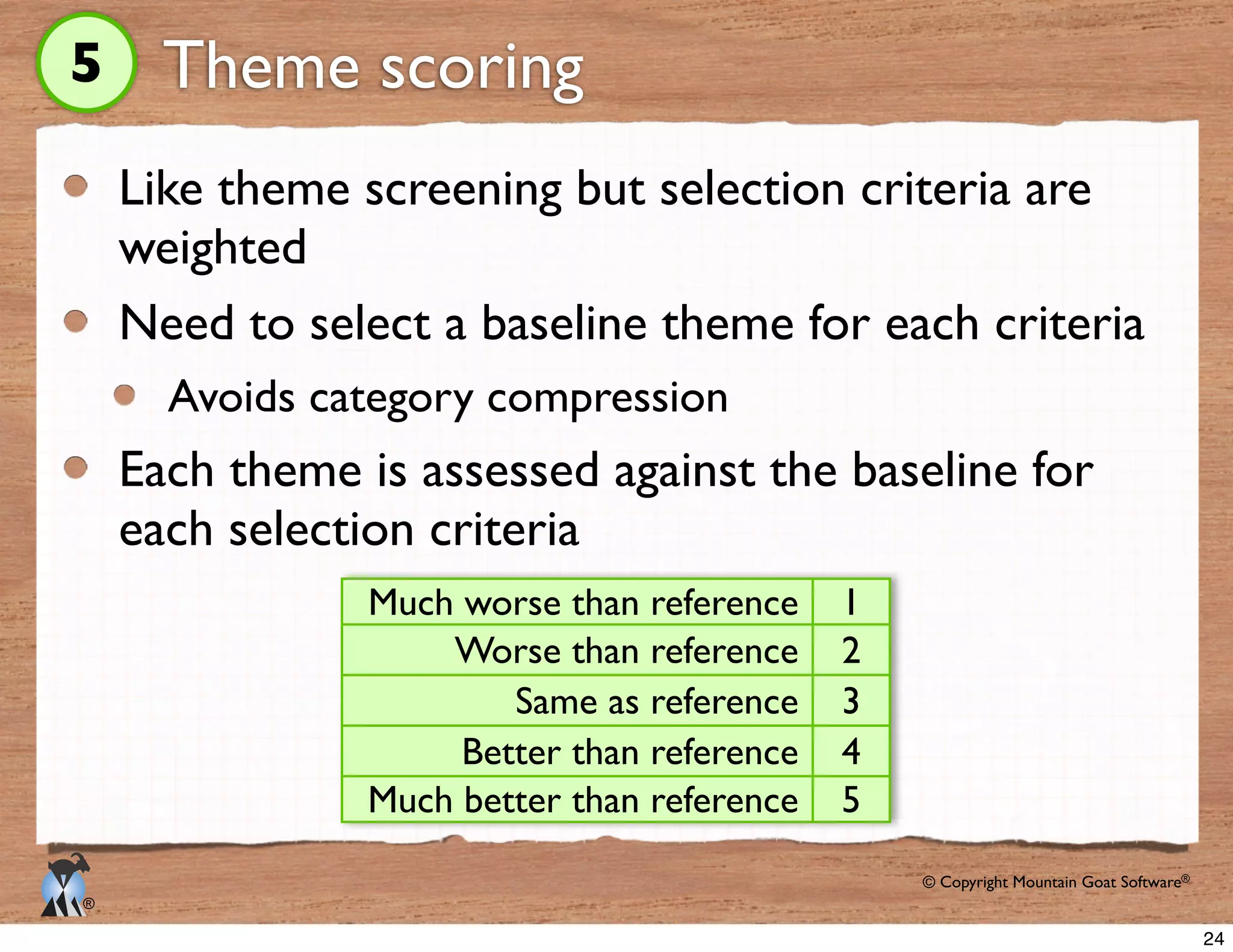 © Copyright Mountain Goat Software®
®
Theme scoring
Like theme screening but selection criteria are
weighted
Need to select a baseline theme for each criteria
Avoids category compression
Each theme is assessed against the baseline for
each selection criteria
5
Much worse than reference 1
Worse than reference 2
Same as reference 3
Better than reference 4
Much better than reference 5
24
 