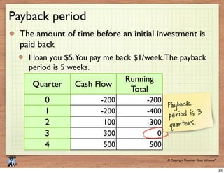 © 2009 Mountain Goat Software© Copyright Mountain Goat Software®
®
Payback period
The amount of time before an initial investment is
paid back
I loan you $5.You pay me back $1/week.The payback
period is 5 weeks.
Quarter Cash Flow
Running
Total
0
1
2
3
4
-200 -200
-200 -400
100 -300
300 0
500 500
Payback
period is 3
quarters.
45
 