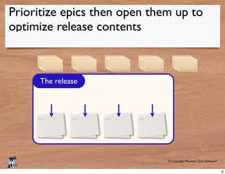 © Copyright Mountain Goat Software®
®
Prioritize epics then open them up to
optimize release contents
The release
6
 