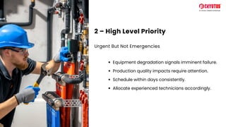 Prioritizing Work Orders: Strategies for Efficient Maintenance ...