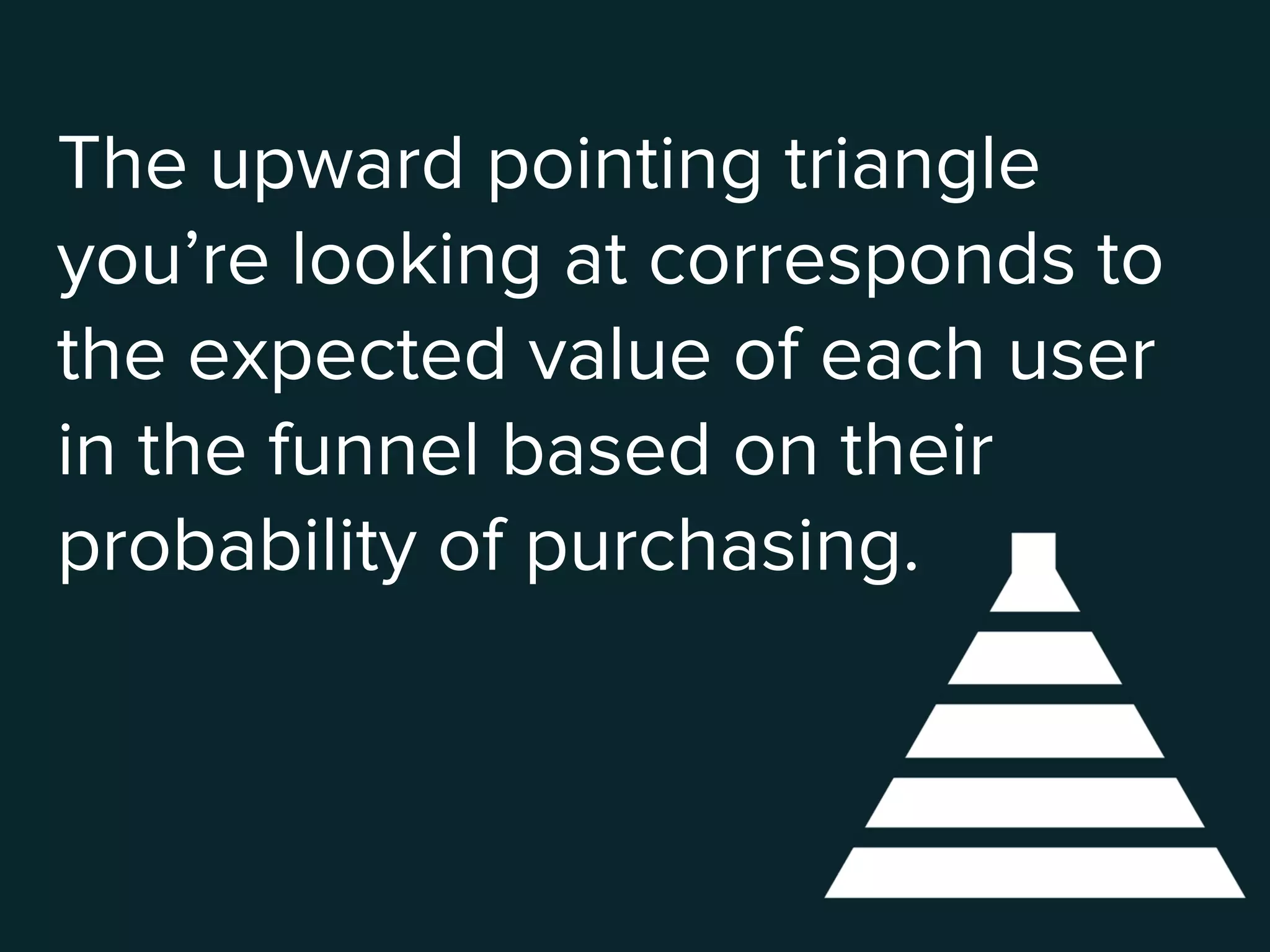 The upward pointing triangle
you’re looking at corresponds to
the expected value of each user
in the funnel based on their
probability of purchasing.
 