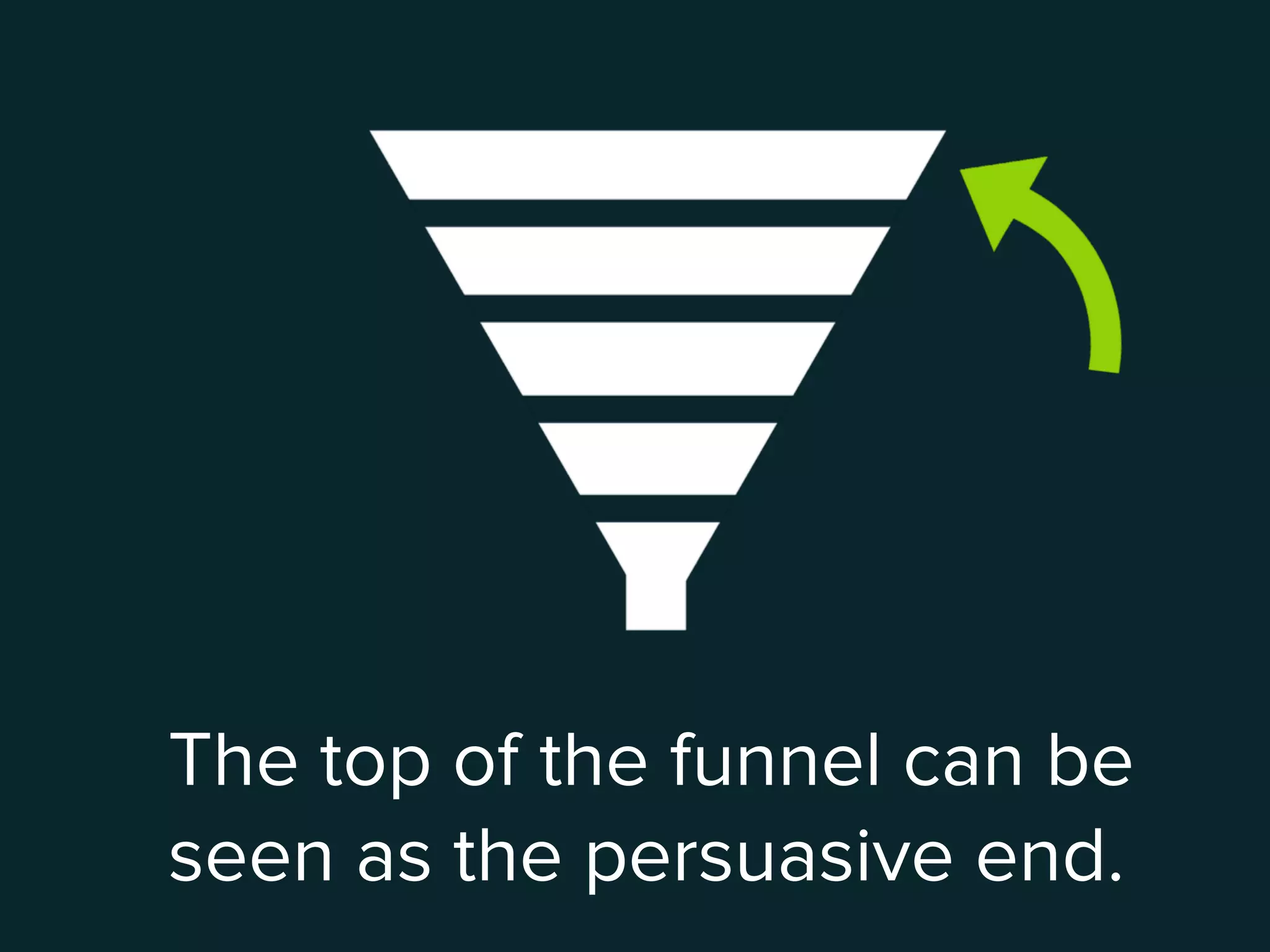 The top of the funnel can be
seen as the persuasive end.
 