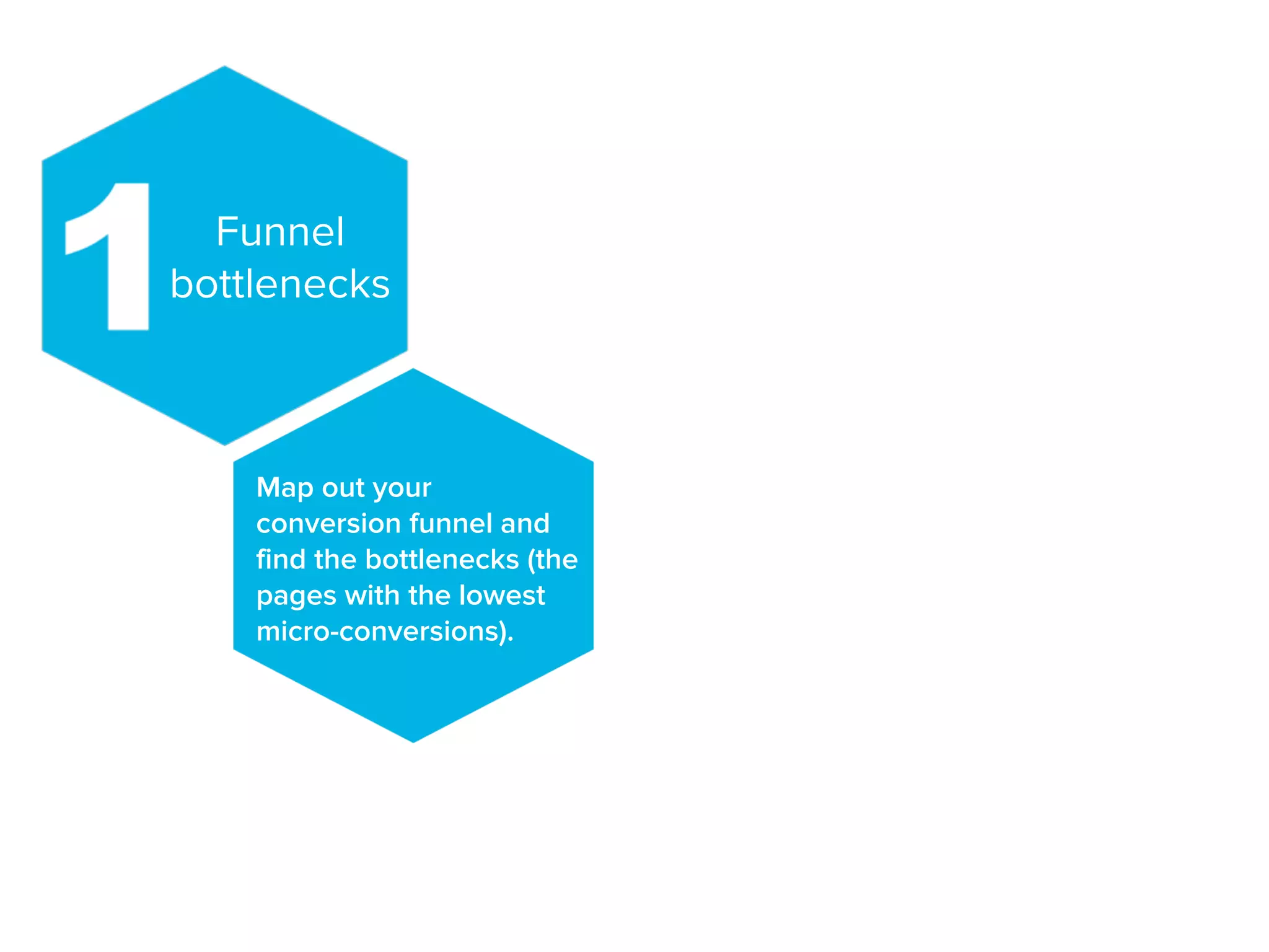 Funnel
bottlenecks
Map out your
conversion funnel and
find the bottlenecks (the
pages with the lowest
micro-conversions).
 