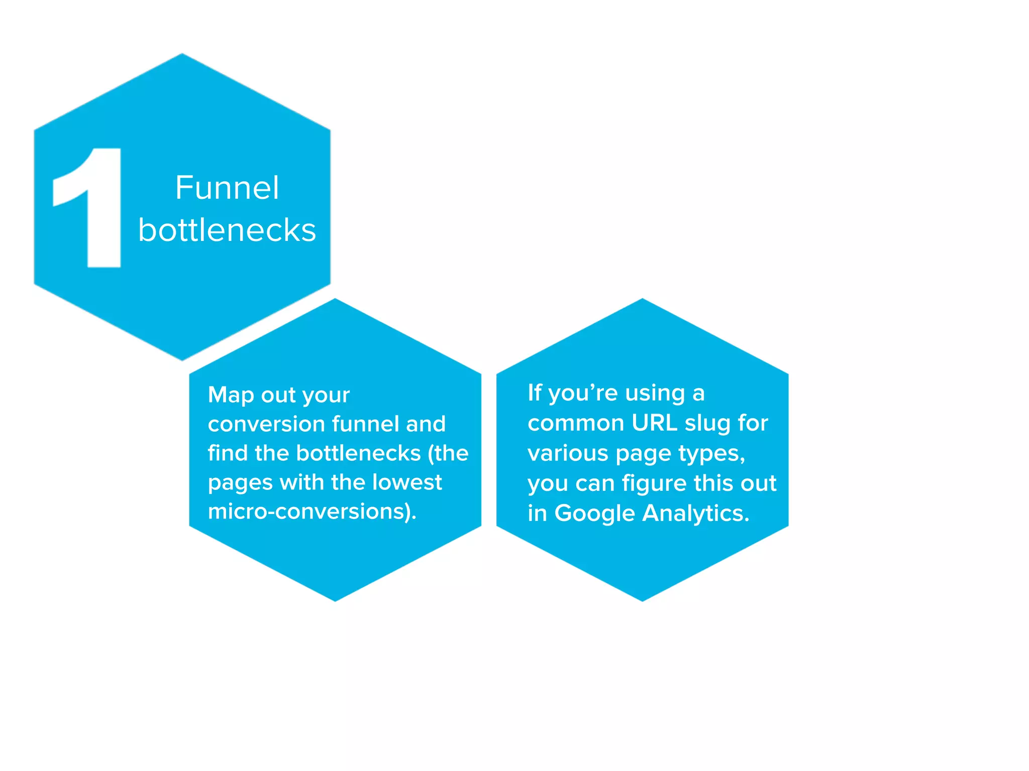 Funnel
bottlenecks
Map out your
conversion funnel and
find the bottlenecks (the
pages with the lowest
micro-conversions).
If you’re using a
common URL slug for
various page types,
you can figure this out
in Google Analytics.
 