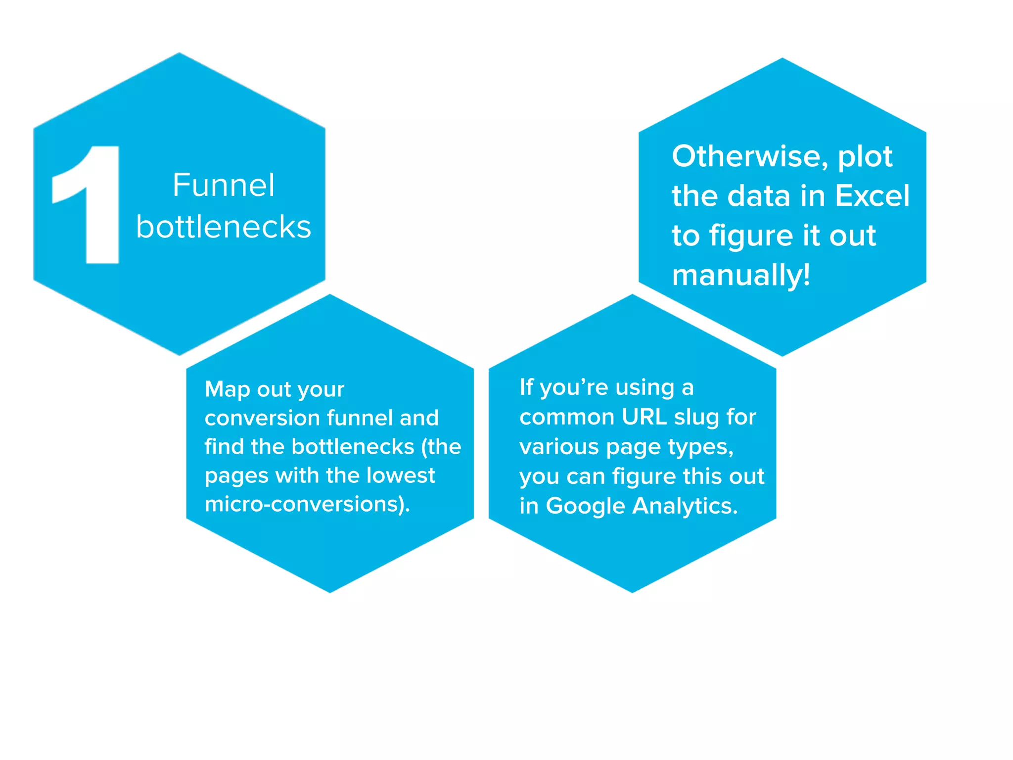 Funnel
bottlenecks
Map out your
conversion funnel and
find the bottlenecks (the
pages with the lowest
micro-conversions).
If you’re using a
common URL slug for
various page types,
you can figure this out
in Google Analytics.
Otherwise, plot
the data in Excel
to figure it out
manually!
 